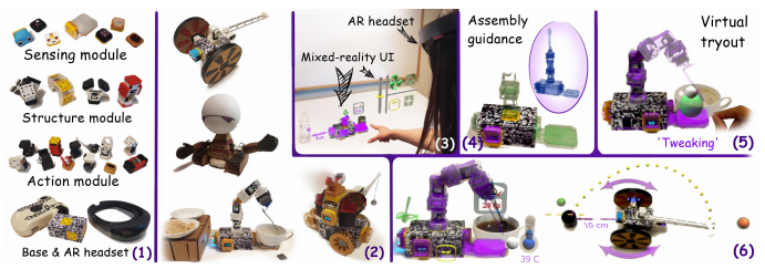 Teaser figure from the Ani-Bot paper that shows how the system works.