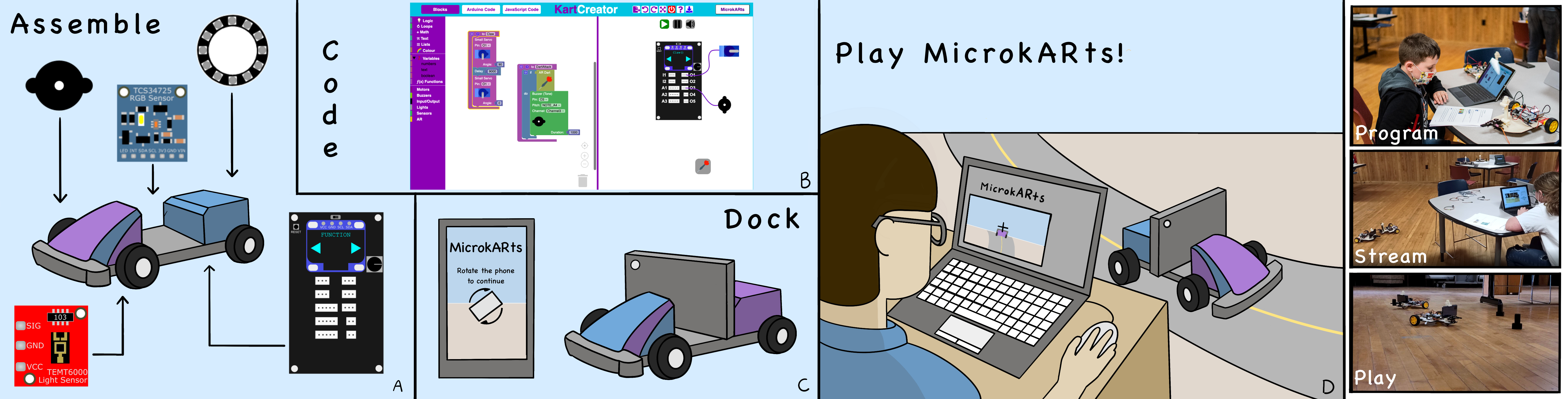 Teaser figure from the MicrokARts Paper that shows how the system works.